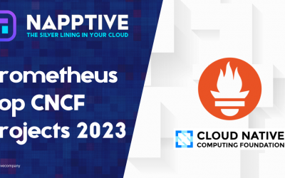 Prometheus – Top CNCF projects 2023